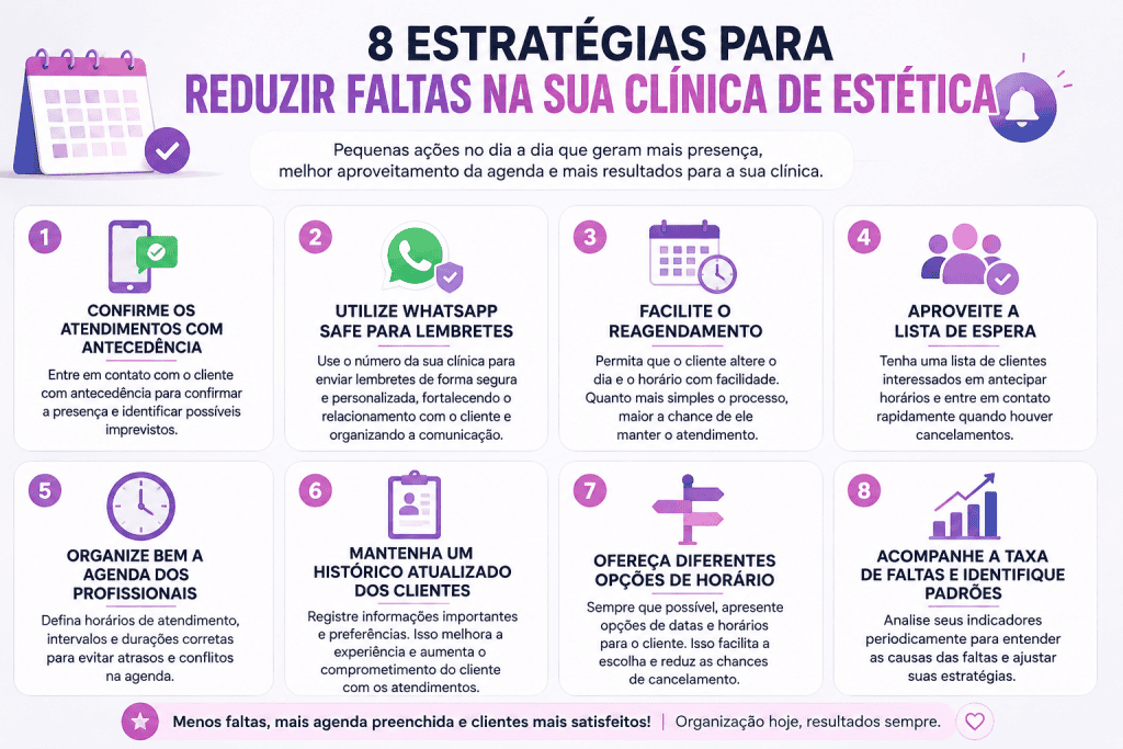 Sistema para Clínica de Estética: Guia Completo para Organizar Agendamentos, Clientes e Financeiro 2 ChatGPT Image 10 de ago. de 2026 15 22 34